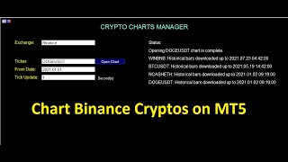 Chart Binance Cryptos on MT5 [upl. by Ssilb]