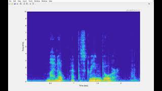 Matlab spectrogram tutorial [upl. by Gomer443]