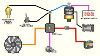 How to wire an electric fan with an AC trinary switch [upl. by Mesics]