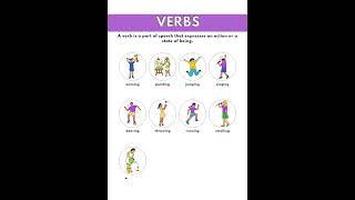 What is a Verb  Action Words  English Grammar  Uses of Verbs  Easy English for kids [upl. by Naleag]