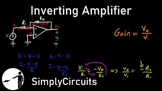 Inverting Amplifier Analyzed [upl. by Mag117]