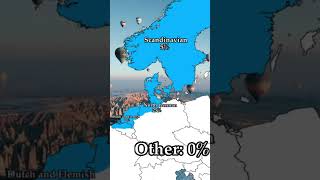 My DNA test results from 23andMe [upl. by Stanwinn]