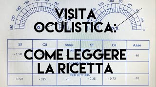 Oculista Come leggere la prescrizionericetta di occhiali [upl. by Vinia246]