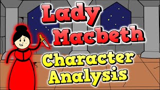 Lady Macbeth Character Analysis English Literature Revision macbeth shakespeare gcseenglish [upl. by Barling710]