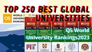 Top 250 Best Global Universities in 2023  QS World University Rankings 2023 [upl. by Attener]