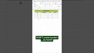 Auto border in Excel 😨🔥 in just 30 sec 🔥 [upl. by Redle]