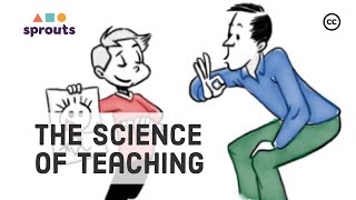 The Science of Teaching Effective Education and Great Schools [upl. by Wright]