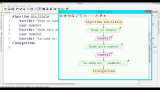 Pseudocódigos y diagramas de flujo en PSeint [upl. by Notsa]