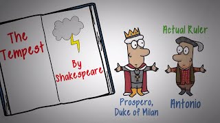 THE TEMPEST BY SHAKESPEARE  SUMMARY THEME CHARACTERS amp SETTING [upl. by Nage]