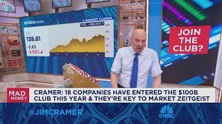 Jim Cramer talks companies that joined the 100 billion club this year [upl. by Finnie]