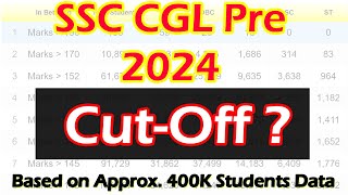 SSC CGL Pre 2024 Expected Cutoff 3 By RankMitra [upl. by Copland]