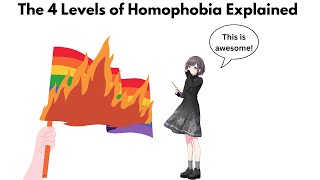 The 4 Levels of Homophobia explained using PJSK characters [upl. by Athallia]