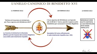 ANDREA CIONCI Dimissioni nulle di Benedetto XVI istanza al Tribunale vaticano [upl. by Etnad400]