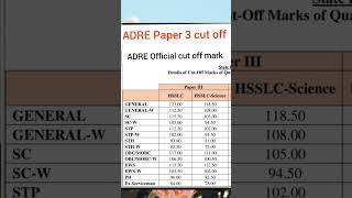 Cut off grade 3 cut off adre grade 3 adre paper 3 cut off [upl. by Zurkow784]