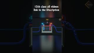 Electric Potential And Potential Difference  12th class [upl. by Cynthie978]