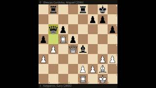 1994 Linares Kasparov Gary Illescas Cordoba Miguel cờvua chess шахматы chessgrandmaster [upl. by Squier]