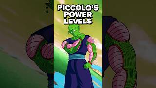 Every Canon Piccolo Power Level [upl. by Aitercal608]