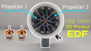 Dual Propeller 3D printed 100 mm Electric Ducted Fan  1700 KV Motor  Part 2 [upl. by Laurentium18]