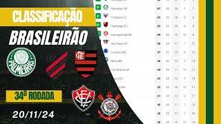 Campeonato Brasileiro  34ª rodada  Classificação e resultados  Atualizada 2011 [upl. by Redd417]