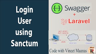 Login User Using Sanctum  API explain in hindi  How to call API in laravel in hindi [upl. by Niobe]