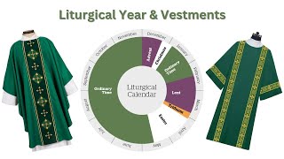 A Word From Fr Sahd Liturgical Calendar and Vestments [upl. by Notsnarc]