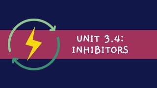 Unit 34 Inhibitors [upl. by Eekram]