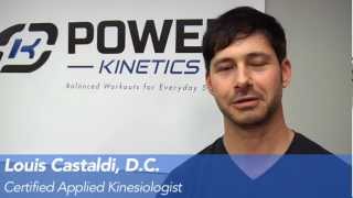 Praise for Power Kinetics® [upl. by Aikcin]