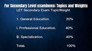 LET COVERAGE 2023 Licensure Examination for Teachers  LET EXAM TOPICS [upl. by Gizela]