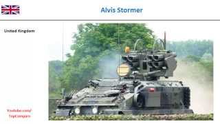 Alvis Stormer Armoured personnel carrier [upl. by Roxane474]