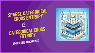 Sparse Categorical Cross Entropy vs Categorical Cross Entropy Which One to Choose [upl. by Nytnerb]