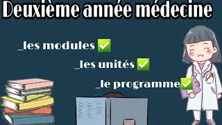 la deuxième année médecineسنة ثانية طب 🇩🇿 [upl. by Annie]