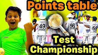 Test championship 🏏 Points table  Haider Rajpoot💪 [upl. by Barta]