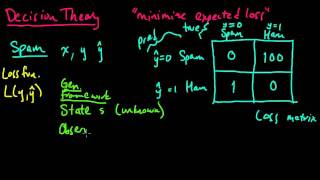 ML 31 Decision theory Basic Framework [upl. by Quill429]