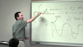 Lecture 8 Introduction to NMR Spectroscopy Concepts and Theory Part 2 [upl. by Nyrat196]