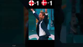 England VS Denmark Euro Cup Semifinal Match Highlights 2020 shorts youtube football highlights [upl. by Anele]