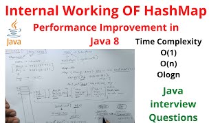 HashMap internal working with performance improvement in Java 8 with explanation of time complexity [upl. by Fancy]