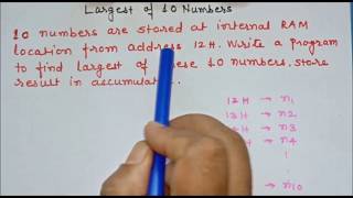 Lecture 12 A 8051 Assembly Language Program to Find Largest Number  Largest number from the array [upl. by Berkshire]