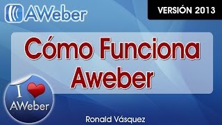 Como Funciona Aweber y Como Usar Aweber  CursoDeAwebercom [upl. by Ttenaj]