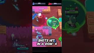 Angelo New Brawler rank 30 😈🔥  Brawlstars brawlstars [upl. by Colton]