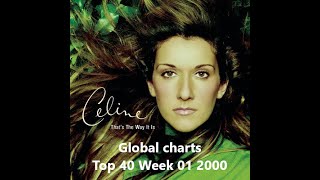 Global charts Top 40 Week 01 2000 [upl. by Vassar]