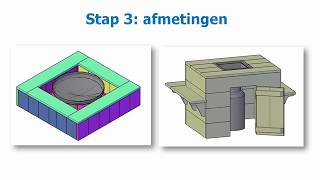 Vuurtafel maken in 7 stappen  Benieuwd hoe je makkelijk een vuurtafel kun maken [upl. by Tessa]