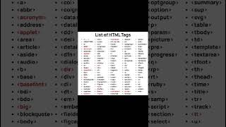 What is HTML Tags edumindspark html tags web development webdevelopment it frontend [upl. by Ennaeus]