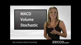 Understanding Stock Trading Technical Analysis Tutorial w the Zecco Zirens [upl. by Nohtiek]