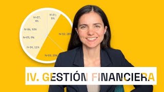 PI La GESTIÓN FINANCIERA en cifras Oposición GACE 2024 [upl. by Ahsiadal574]