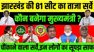 🔴Jharkhand Assembly Election 2024 Opinion Poll  Kaun Banega Jharkhand Ka Mukhyamantri  Chunav [upl. by Zeuqcaj410]