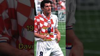 All time World Cup scores  World Cup top goal scores [upl. by Dowzall733]