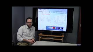 Terahertz Basics with Dr David Daughton [upl. by Notsle]