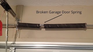 Replacing your Garage Door Springs Visit our Online Parts Store [upl. by Gleeson472]