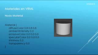 Tutorial 5 VRML  Curso sobre VRML como modificar la apariencia de un shape [upl. by Trini198]