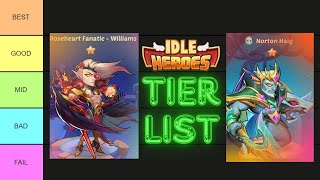 Idle Heroes  Hero TIER LIST [upl. by Collete805]